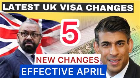 Latest Visa Changes In April Uk Visa Update New