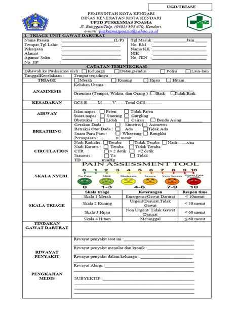triage instalasi gawat darurat