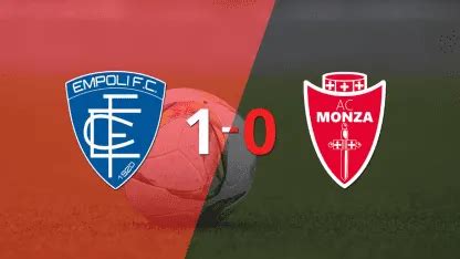 Empoli vs Monza en vivo seguí el partido minuto a minuto TyC Sports