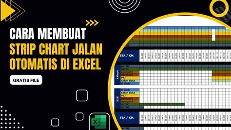 Membuat Strip Chart Jalan Otomatis Di Excel Gratis File Latihan Youtube