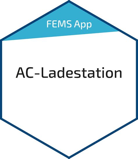 FENECON FEMS App AC Ladestation FEM331 Adalbert Zajadacz GmbH Co KG