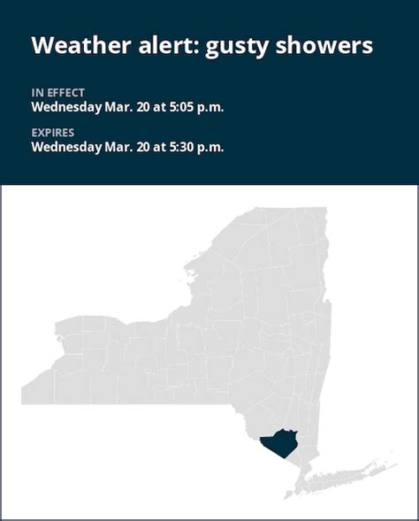Ny Weather Prepare For Gusty Showers In Orange County Early Wednesday