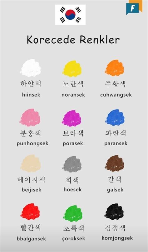 Easy Korean Words Korean Words Learning Korean Language Learning How