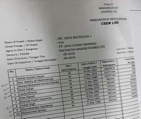 Contoh Crew List Kapal 43 Koleksi Gambar