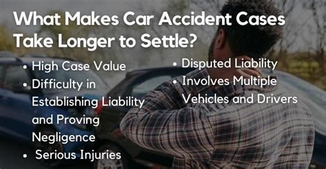 How Long Does It Take To Settle A Car Accident Claim In California