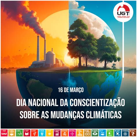 Prevenção De Mudanças Climáticas