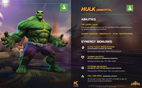 Immortal Hulk Giveaway And Official Champion Release On Marvel Contest Of Champions