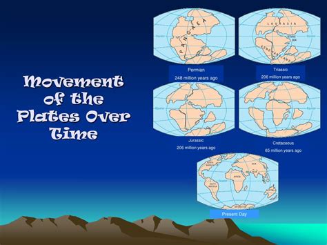 Ppt Plate Tectonics Powerpoint Presentation Free Download Id310818