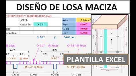 DISEÑO DE LOSA MACIZA CONCRETO ARMADO plantilla excel bien