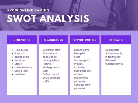 Halaman Unduh Untuk File Contoh Swot Analysis Yang Ke 9