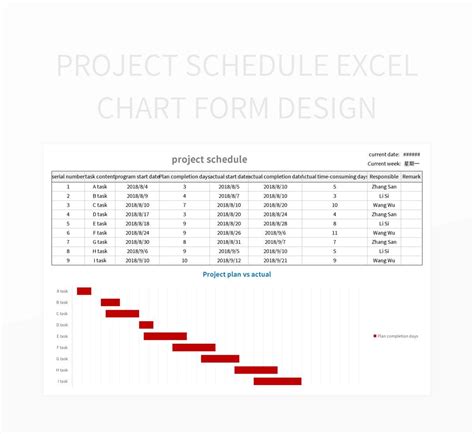 Free Project Schedule Excel Chart Templates For Google Sheets And ...