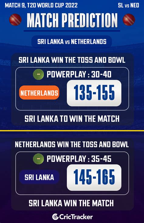 Today Match Team T20 World Cup 2022 SL Vs NED Match Prediction Who