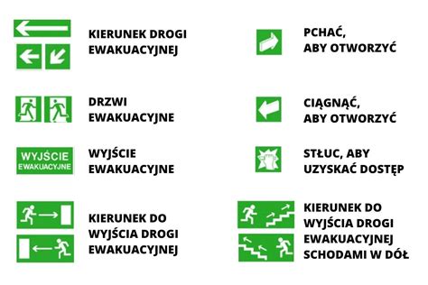 Jak Powinna Wygl Da Bezpieczna Ewakuacja Budynku Oto Zasady Ewakuacji