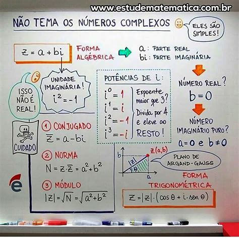 ENEM Mapa Mental Matemática Básica II Matemática