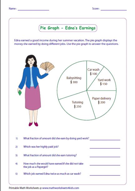 Circle Graph Worksheets 3rd Grade