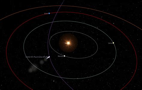 Kometatlas2g Scinexx Das Wissensmagazin