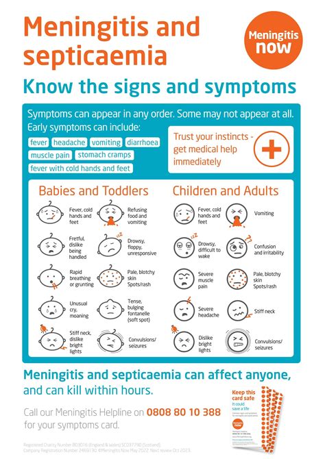 Bacterial Meningitis Signs And Symptoms