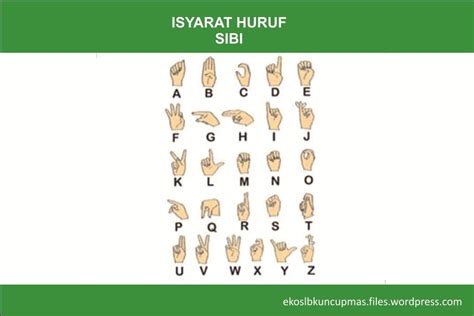 Belajar Bahasa Isyarat Tingkat Dasar Mengenal Huruf Dan Angka Meenta