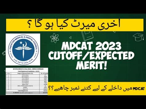 Uhs Provisional Merit List Complete Analysis Mdcat Latestnews