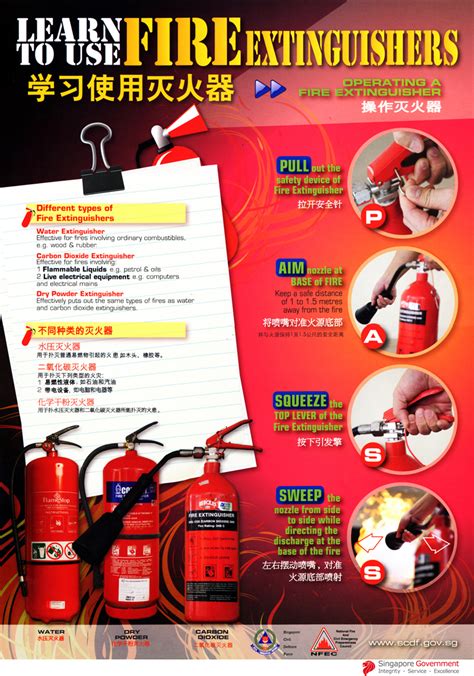 Emergency Drill Poster