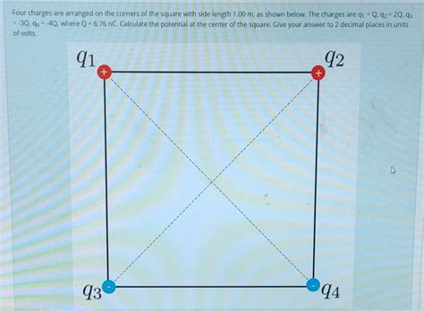 Solved Four Charges Are Arranged On The Corners Of The