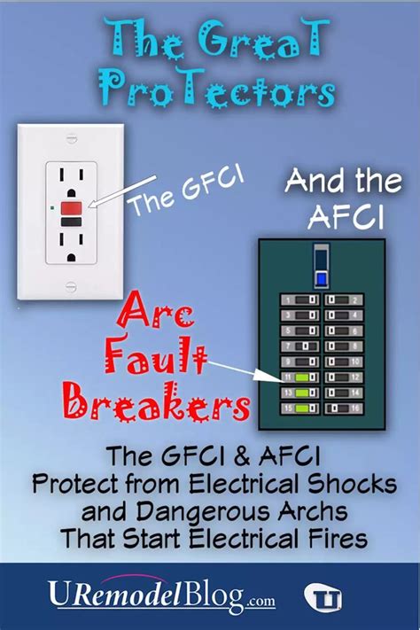 What Does The Gfci Do And Why Do We Have Them Plus What Is An Afci And