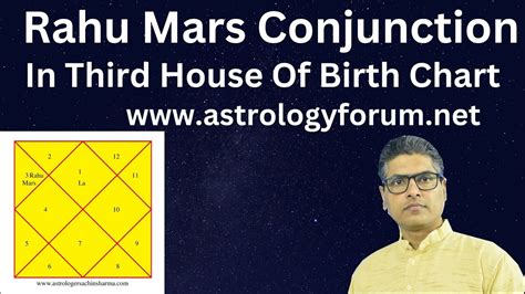 Rahu Mars Conjunction Mars And Rahu In 3rd House Mars Rahu In 3rd House