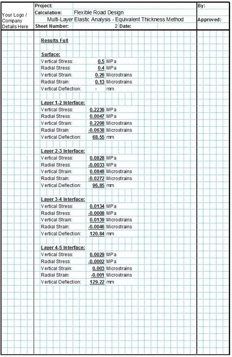 AASHTO MEDG Method Design Spreadsheet CivilWeb Spreadsheets