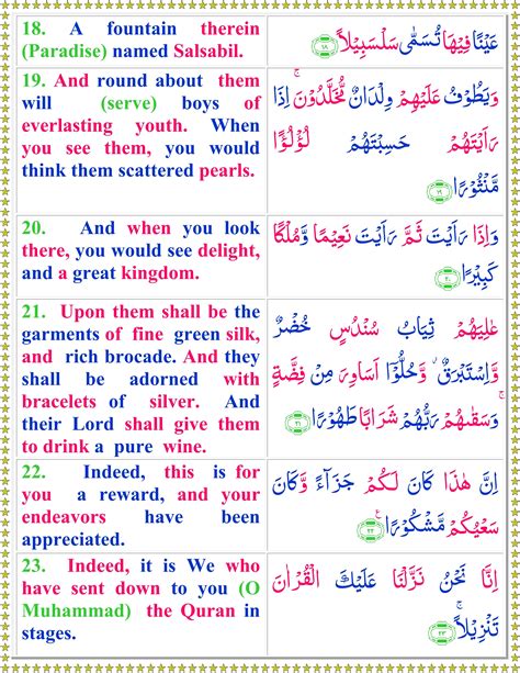 Read Surah Ad Dahr With English Translation Quran O Sunnat