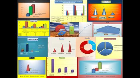 Different Types Of Excel Charts