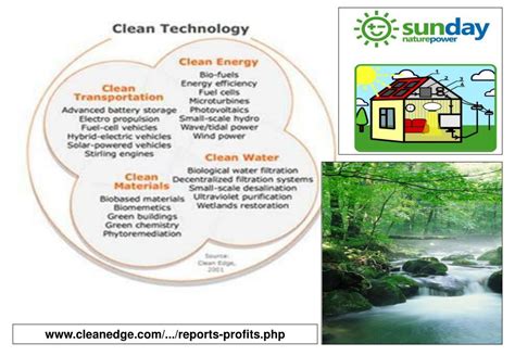 Ppt Green Economy What Is The Green Economy Powerpoint Presentation