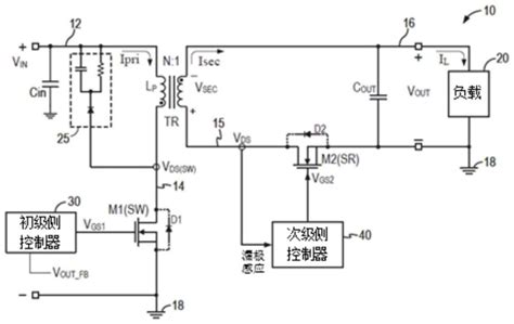 同步整流器开关电源变换器实现快速关断的自适应栅极电压调节的制作方法