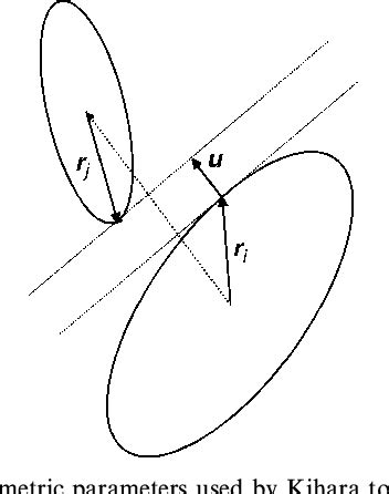 Figure 3 From The Evolution Of Multicomponent Systems At High Pressures