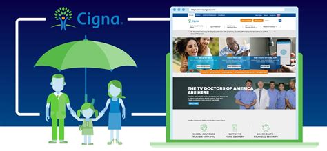 Cigna Health Insurance Review - Quote.com®