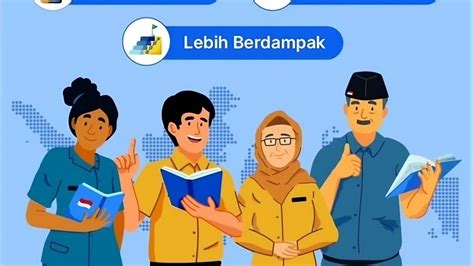 Inspirasi Baru Upaya Tindak Lanjut Pmm Jawaban Apa Inspirasi Baru Yang