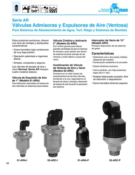 V Lvulas Admisoras Y Expulsoras De Aire Ventosa