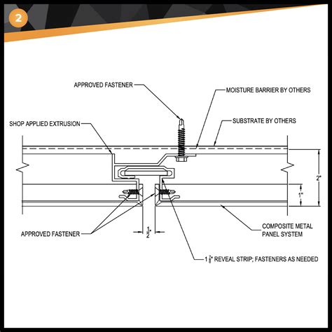 ACM Product Details – Uneeke Manufacturing