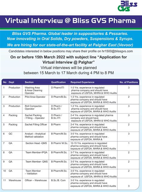 Bliss Gvs Pharma Virtual Interview For Production Packing Qa Qc