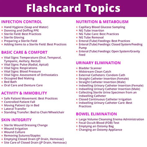 Snapklik.com : Clinical Skills Flash Cards No Fluff Only Essential Info
