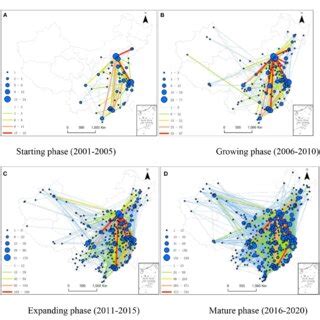 Figure Spatiotemporal Evolution Of The Chinese National Urban