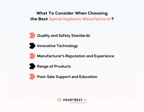 Top 15 Spinal Implant Manufacturers Revolutionize Spine Surgery Heartbeat Ai