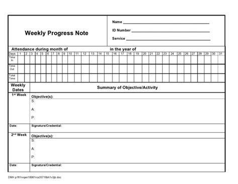 Free Therapy Notes Templates Progress Notes Templatelab