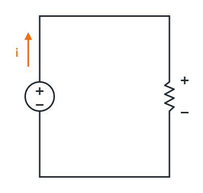 Understanding Components of an Electrical Circuit | CircuitBread