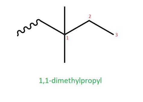 Draw The Eight Possible Five Carbon Alkyl Groups Pentyl Iso Quizlet