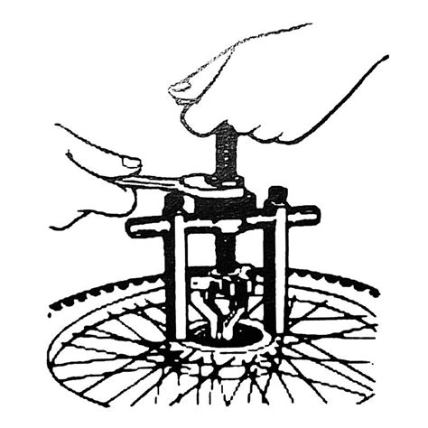 Outil Extracteur De Roulement De Roue Griffes Avec Prise Sur Anneau