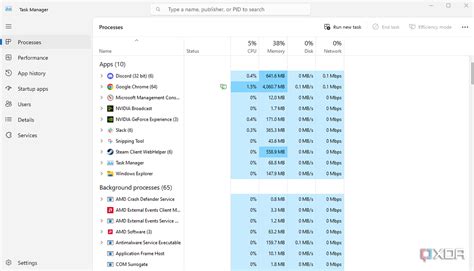 How To Lower Cpu Usage Tried And Tested Ways To Keep Performance In