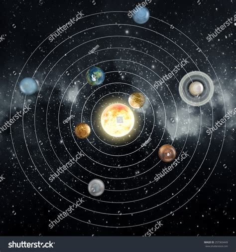 75 Planets Orbits Pluto Diagram Images, Stock Photos & Vectors ...