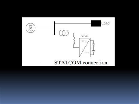 Power Quality Improvement Techniques Ppt