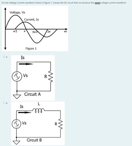 Solved For The Voltage Current Waveform Shown In Figure Chegg