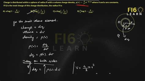 Electrostatics 006 NEET JEE Charge Is Distributed Within A Sphere